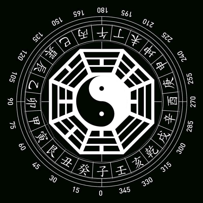 周易职场说