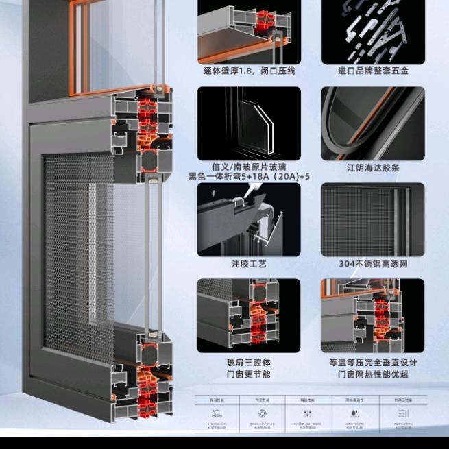 伊堡罗门窗（窗博士）