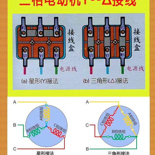 电机维修培训