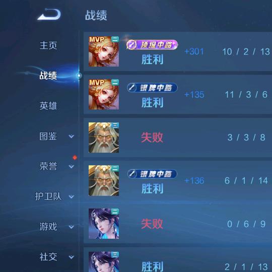 小②哥
