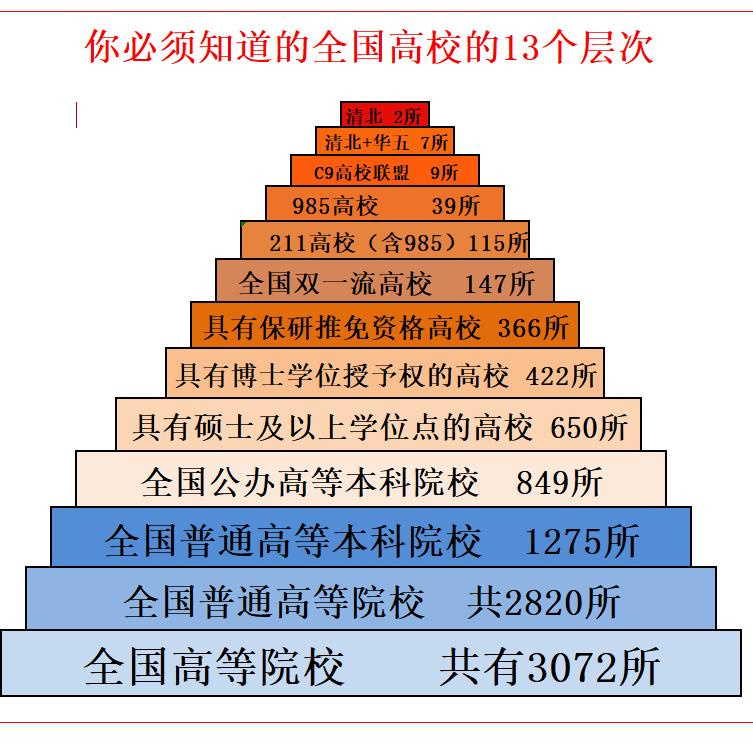 青椒郭导