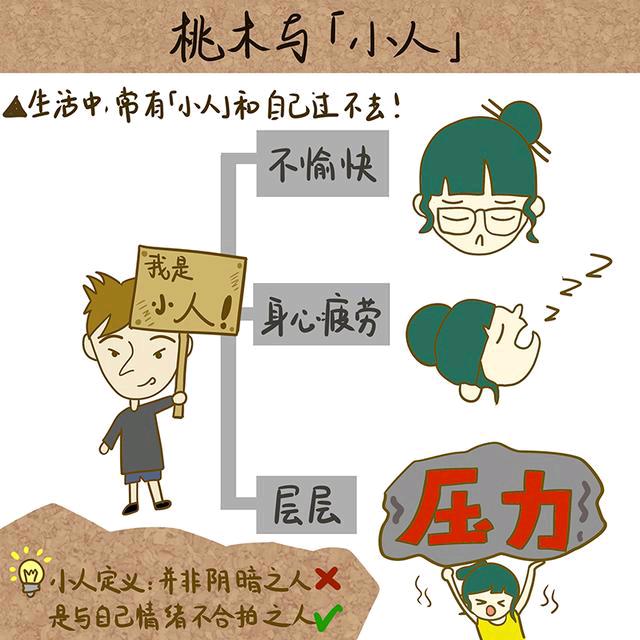 奋斗   吧    骚年