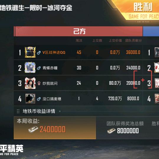 绿帽子和平精英