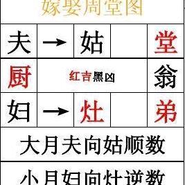 遇上缘