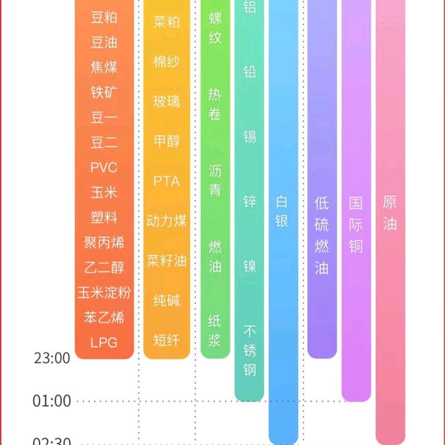 魔幻的中国