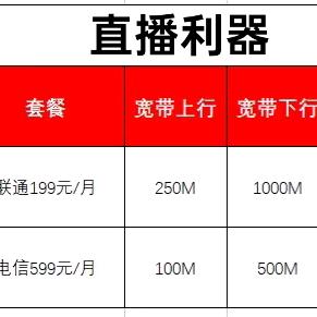 直播专用网络服务中心(常德)