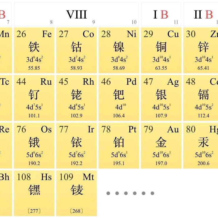 老六稀贵金属