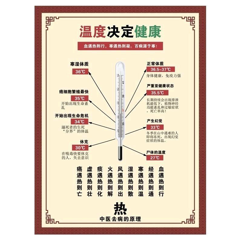 阴阳二气平衡就是免疫力