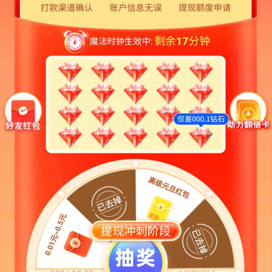 那一夜