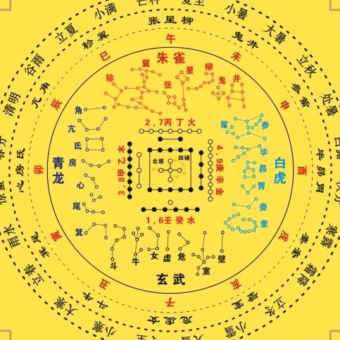 王布衣