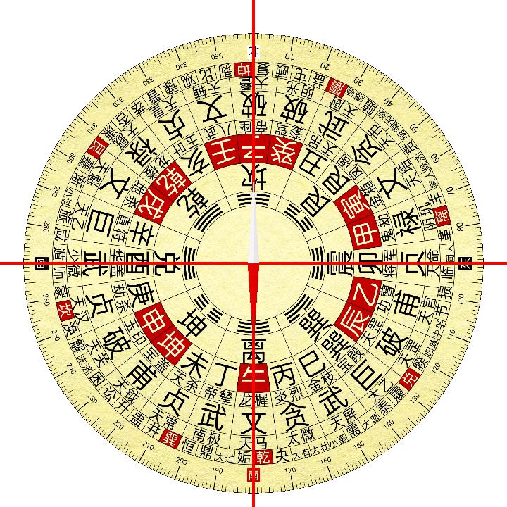 左青龙，右白虎