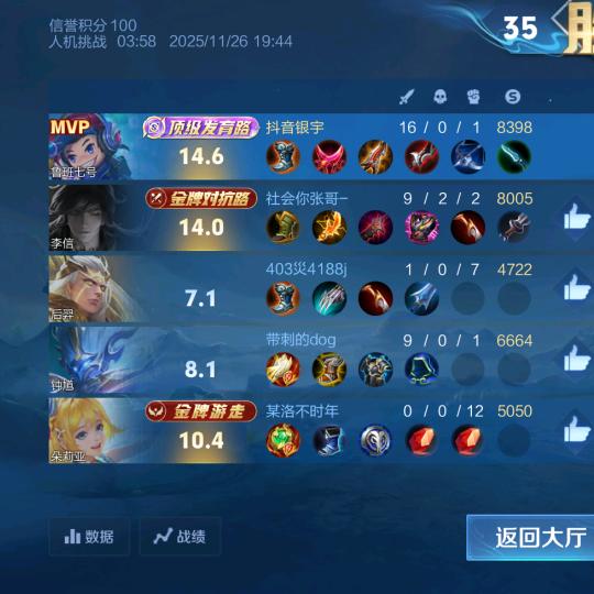 天魔