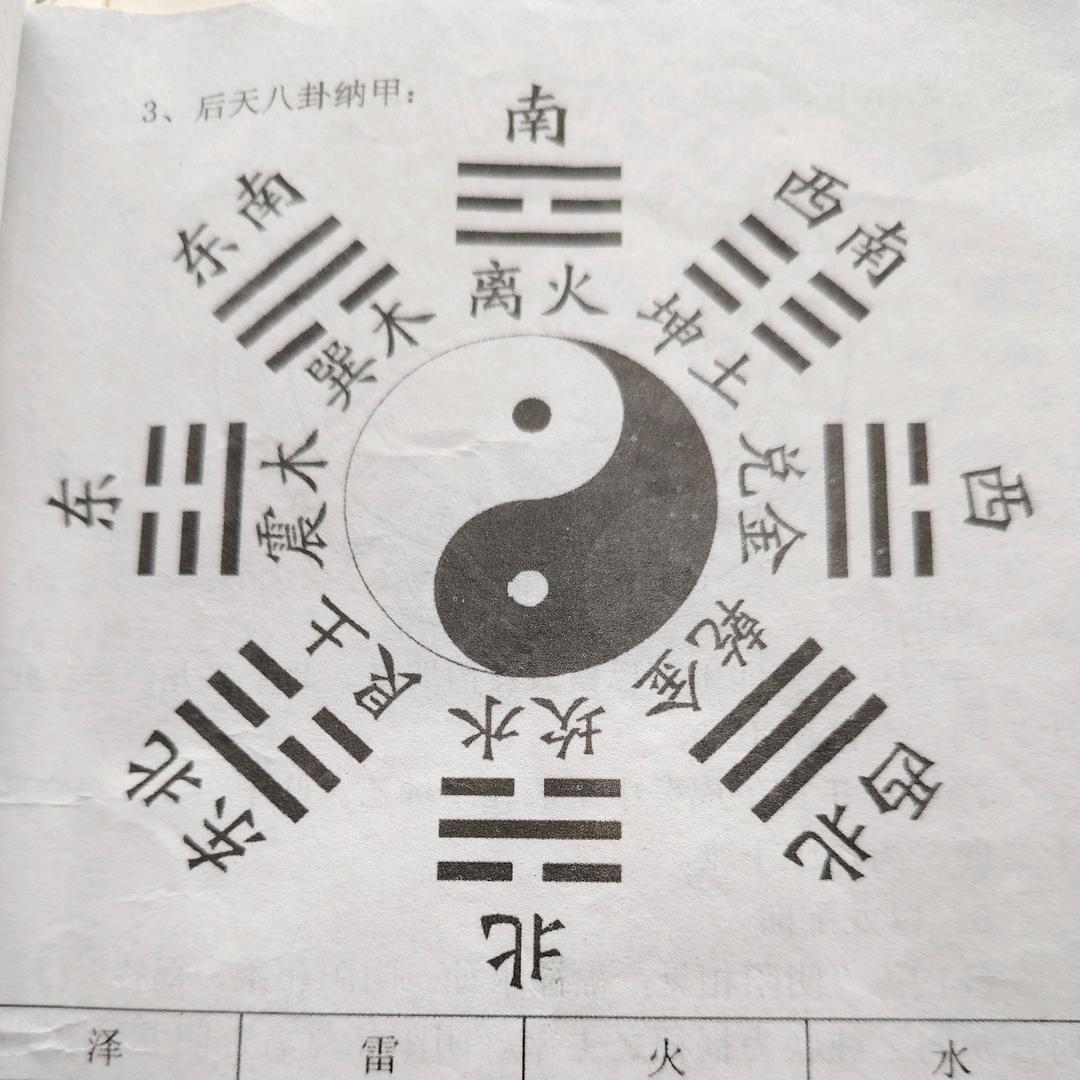 旺哥👉舍🉐👈🫵🎣