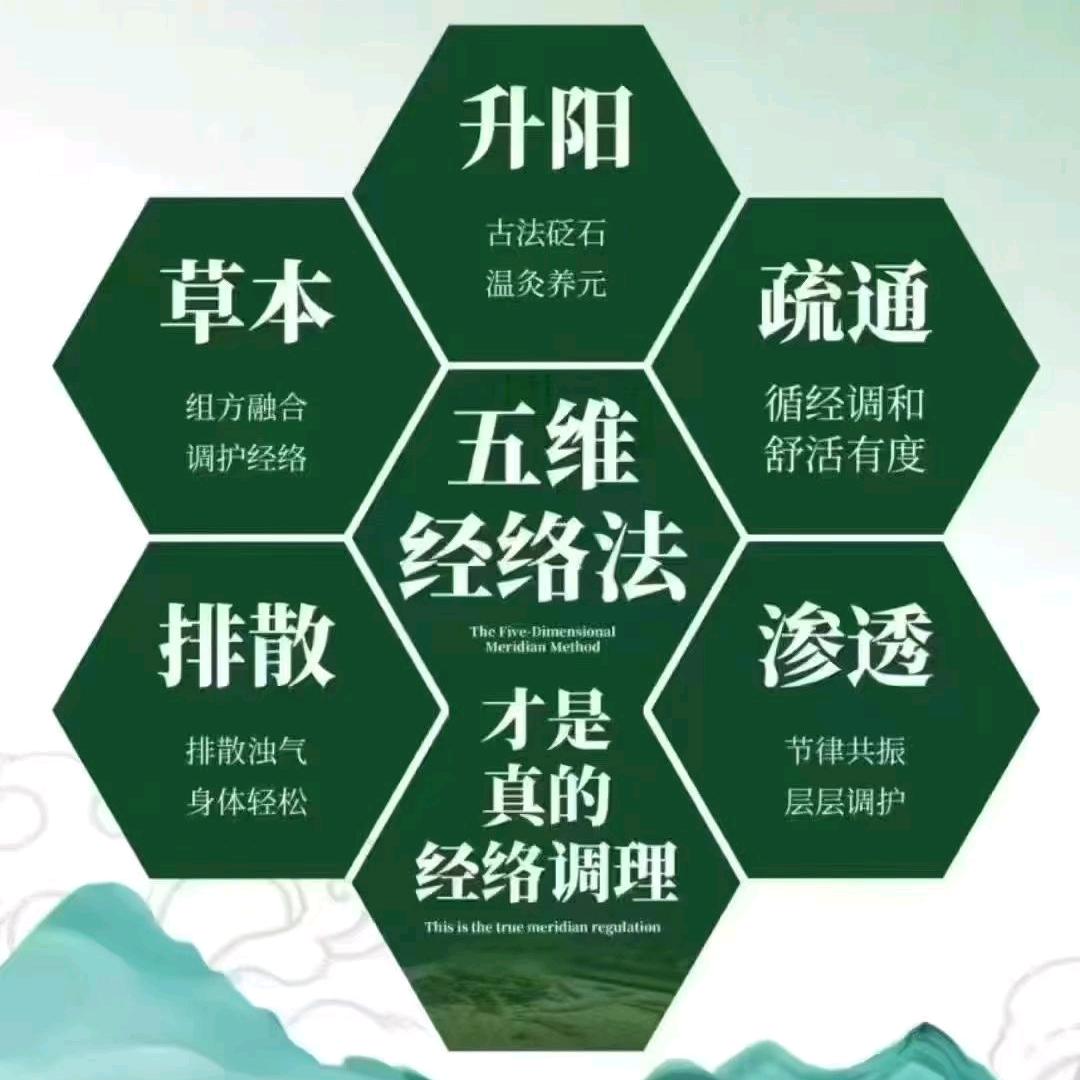 东方之昕～景姐
