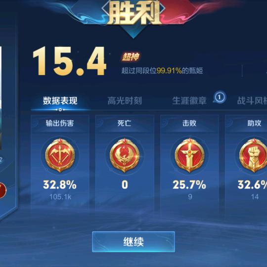 窝窝头