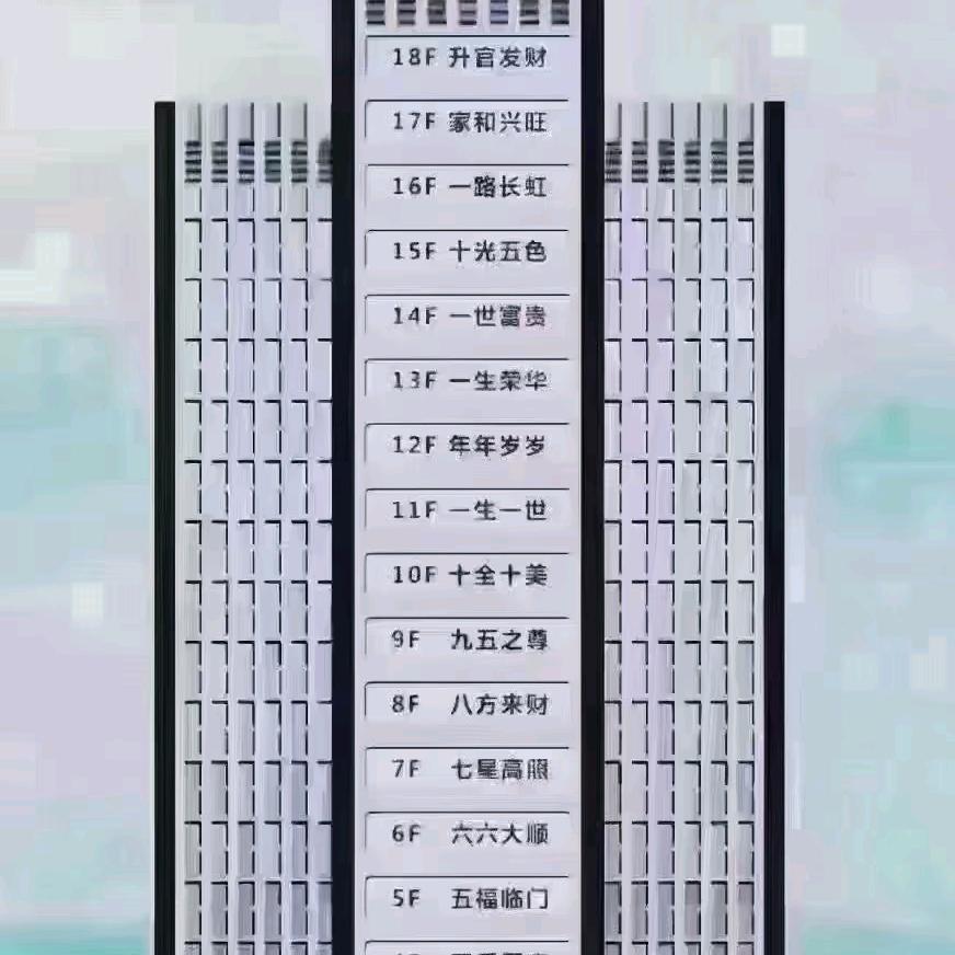 亳州市利安房产肖敏