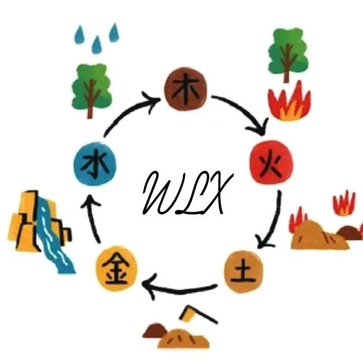 五路行