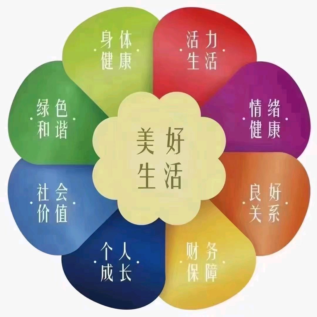 好好的爱自己