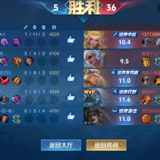 心里唯一的白月光婷婷