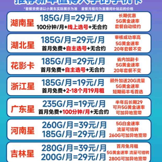 5g通信号卡中心