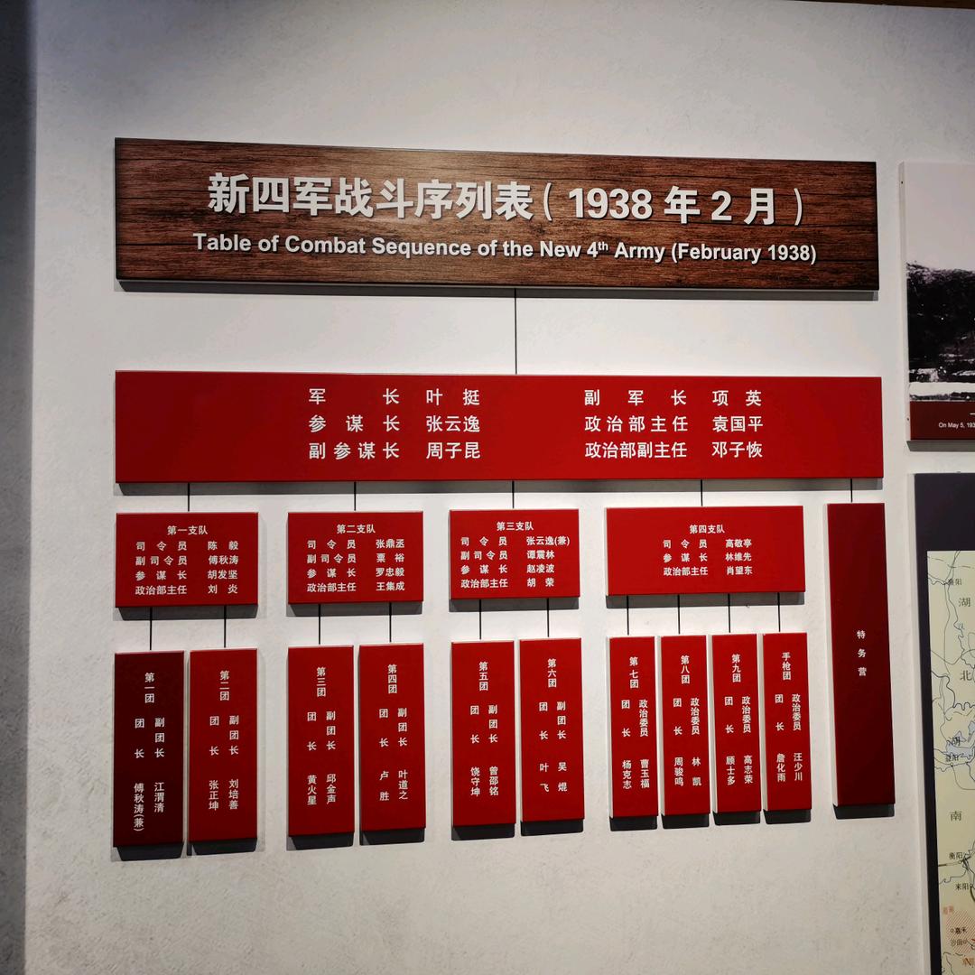 超越梦想