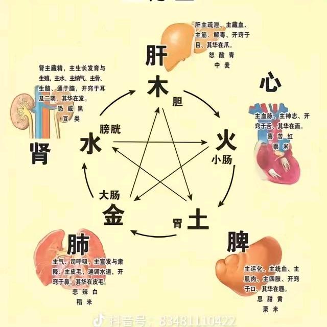 无我