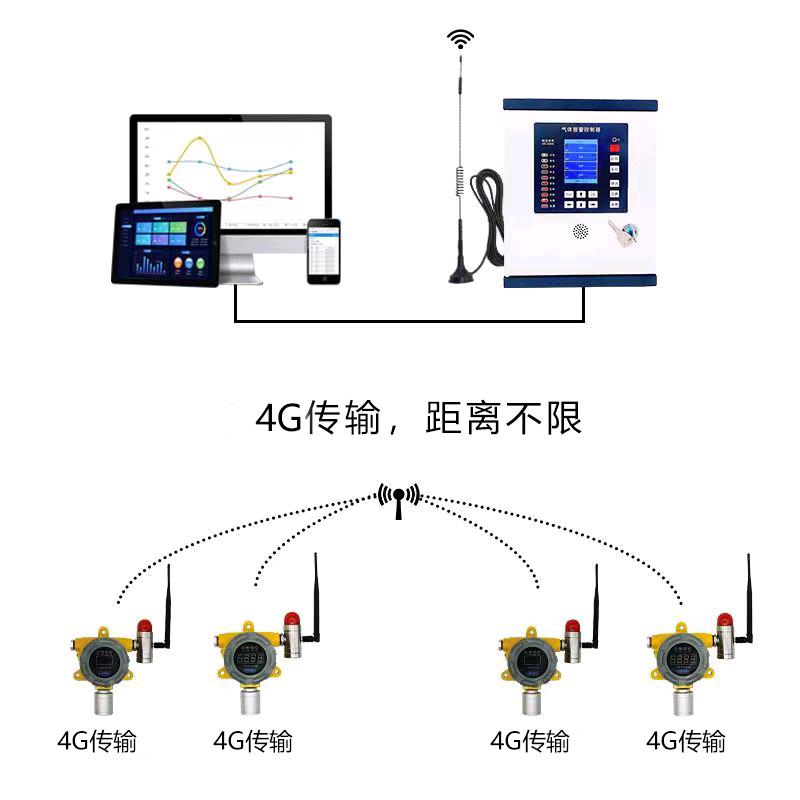 山东中诚和润科技发展有限公司