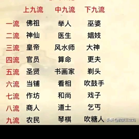 浪迹天涯