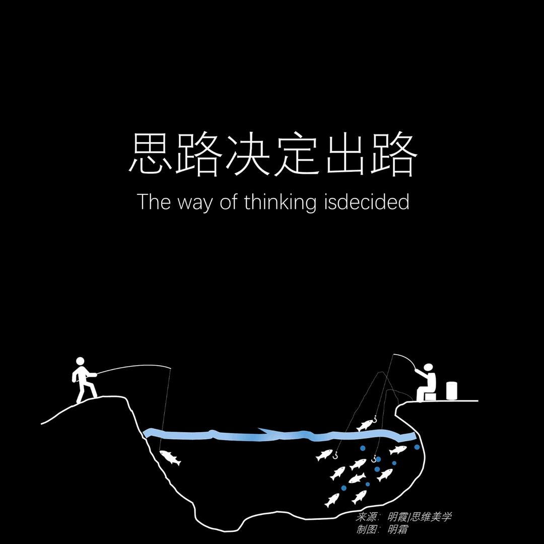 老赵思维