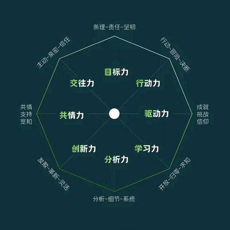 新野英才教育（中仰·国学体艺馆）