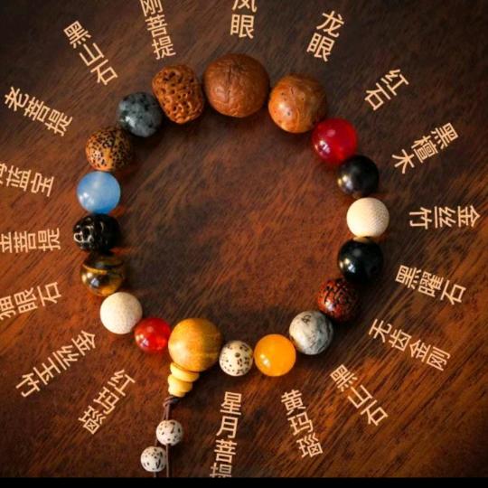 🤘 佛道同修🤘(妙缘）