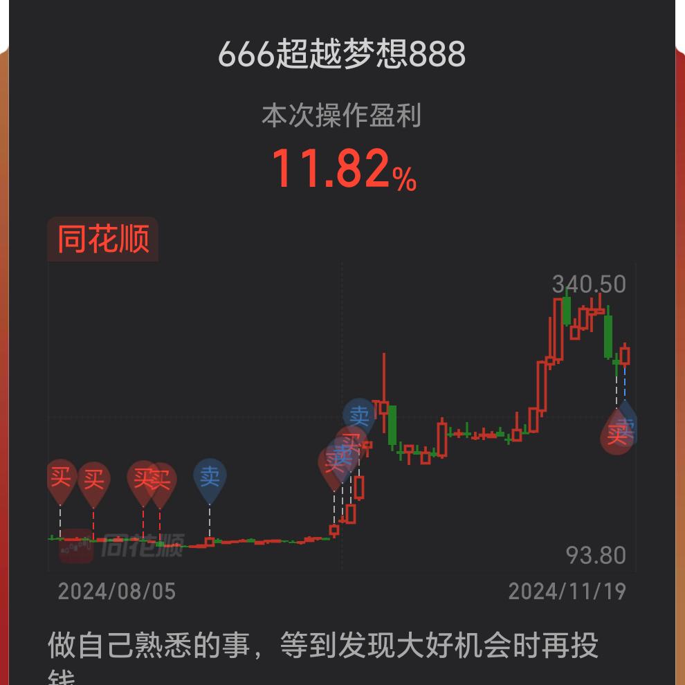 🌺666🌺