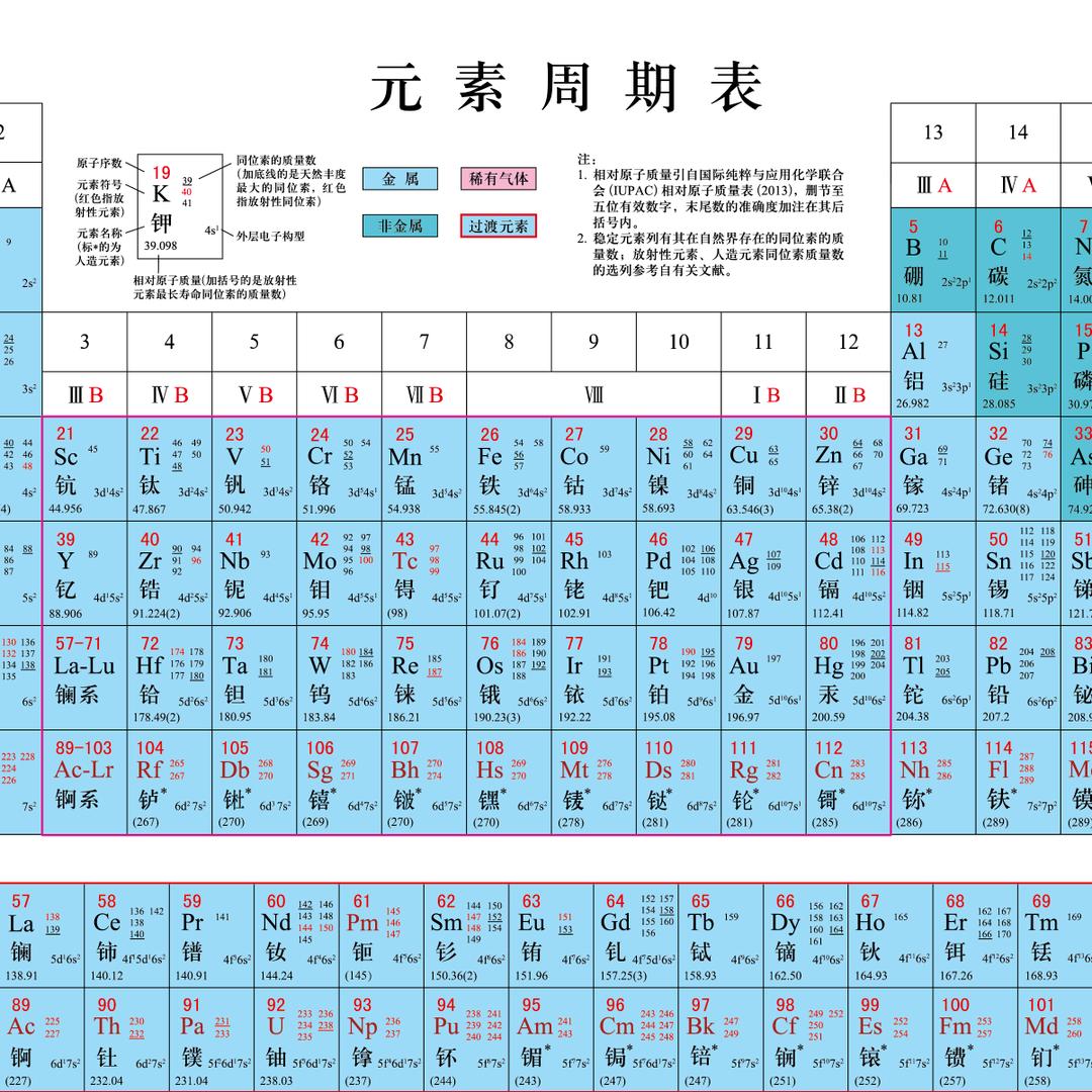 我爱学习