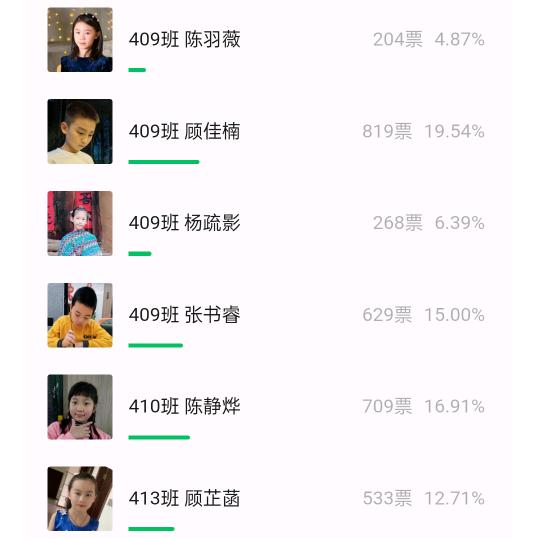 皓皓人工帮投万票