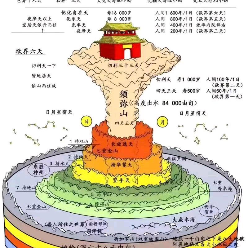 广荷