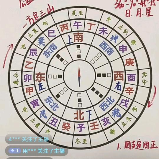 颜子木朱