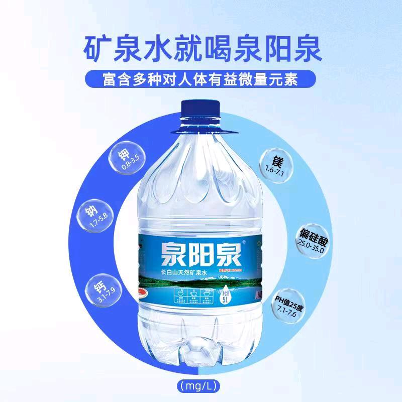 威海泉阳泉矿泉水送水到家
