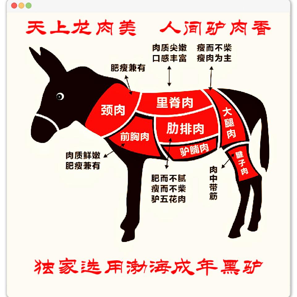 曹氏驴肉甄选