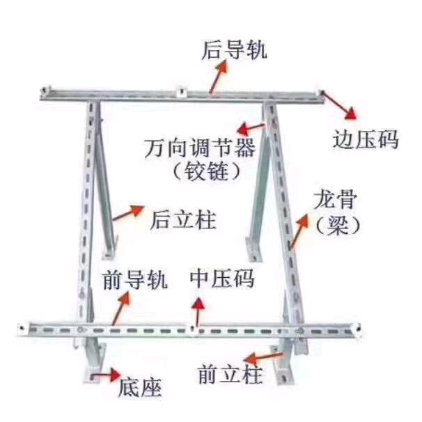光伏支架车棚厂家