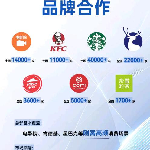 碰碰晓商圈(国企)吕总，互关