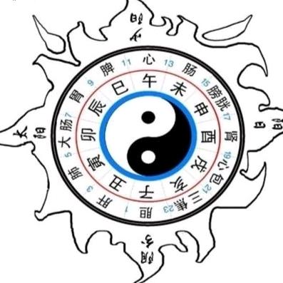 悟空脉道