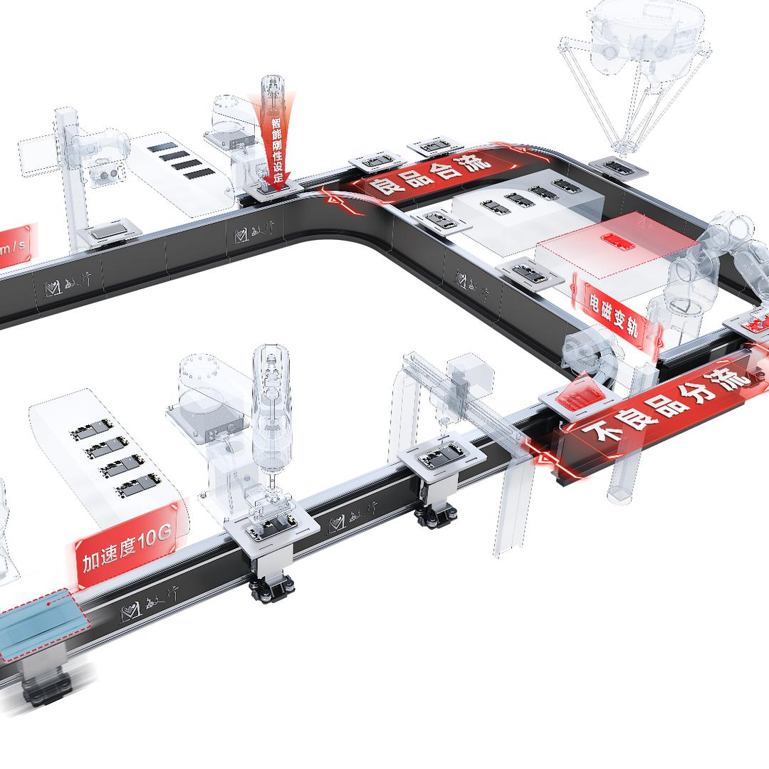 磁悬浮输送专家