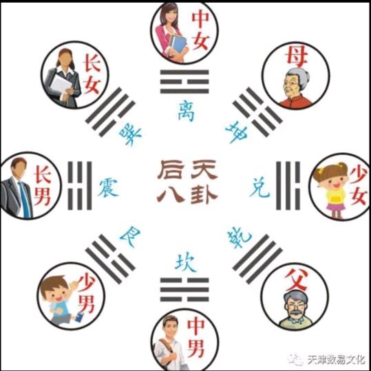 中华文化