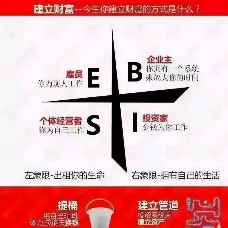 心之所向无所不能