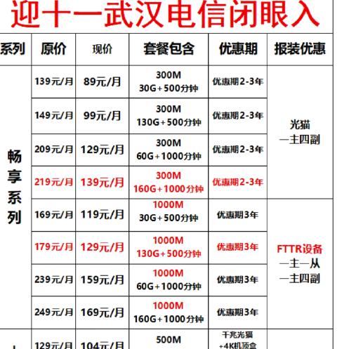方百川