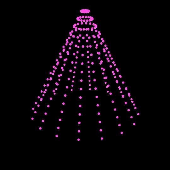 kernel