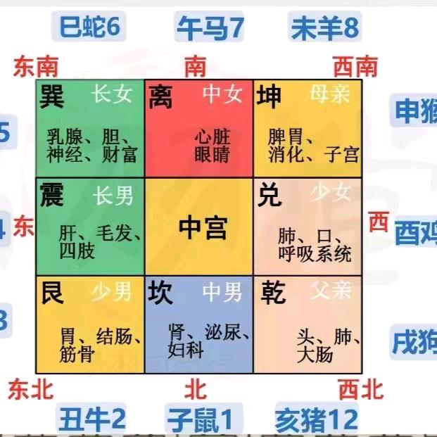 盛翔取名馆