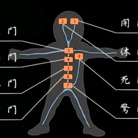 玩牌