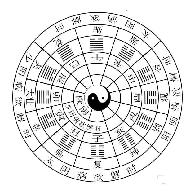 涅阳君～