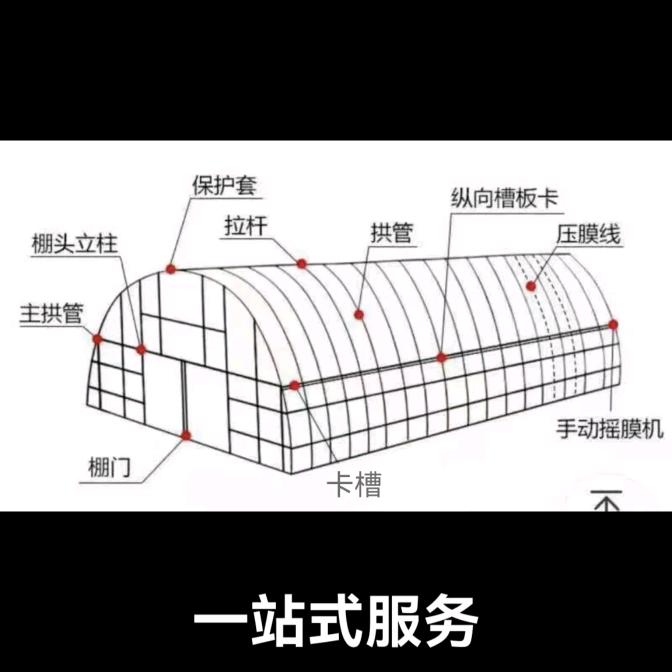 中牟县豫中钢材
